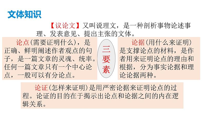 部编版七年级语文下册----16《最苦与最乐》课件第7页