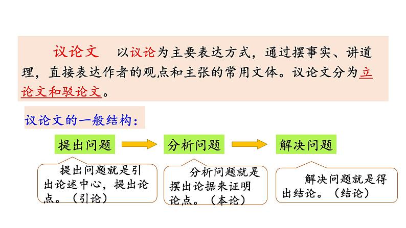 16 最苦与最乐第5页