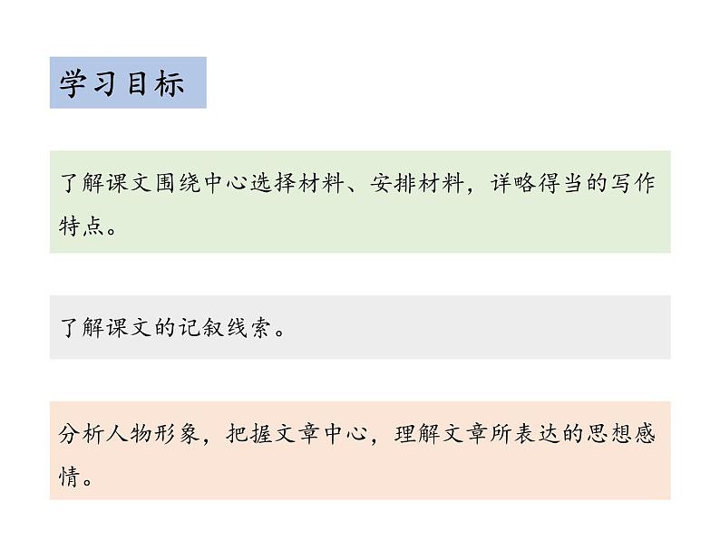 部编版七年级语文下册----10 阿长与《山海经》（教学课件）第2页