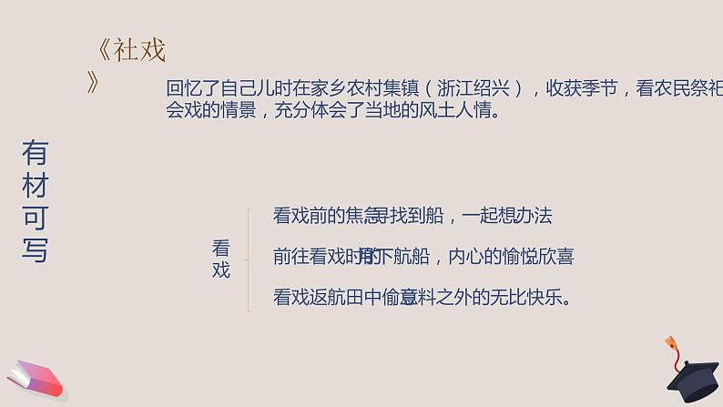 人教部编版八年级下册写作《学习仿写》优课课件第8页