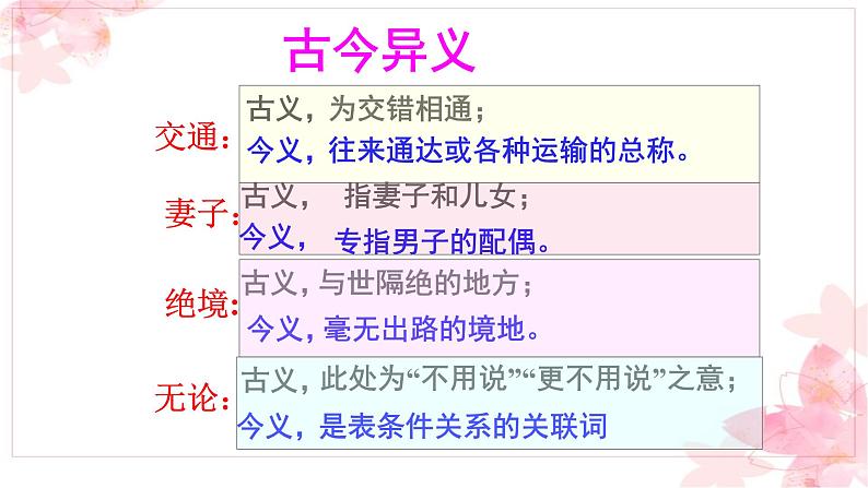 第9课《桃花源记》-2021-2022学年部编版语文八年级下册课件PPT第6页