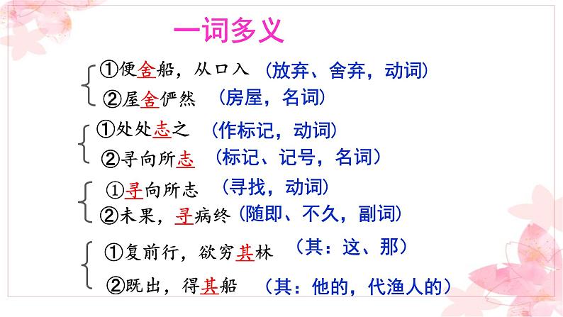 第9课《桃花源记》-2021-2022学年部编版语文八年级下册课件PPT第8页