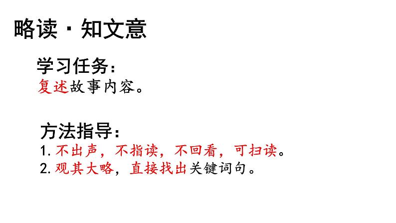 15 驿路梨花 -2021-2022学年部编版语文七年级下册课件PPT第6页