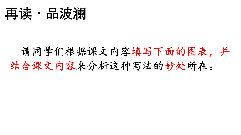 15 驿路梨花 -2021-2022学年部编版语文七年级下册课件PPT第8页