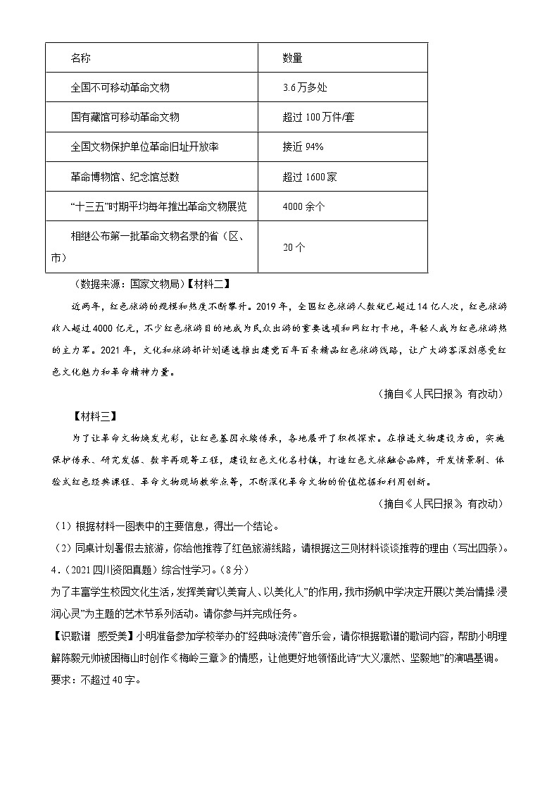 专题04：综合性学习（检测小卷）2022年中考语文二轮复习讲练测第2页