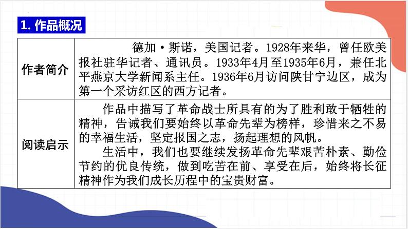 名著导读《红星照耀中国》《昆虫记》课件2022年中考语文一轮复习第3页