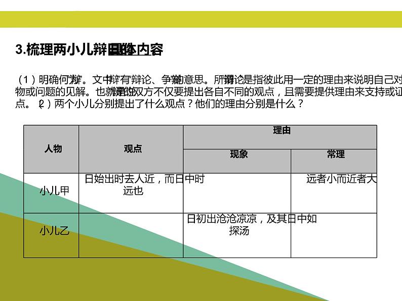 《两小儿辩日》同课异构教学课件06