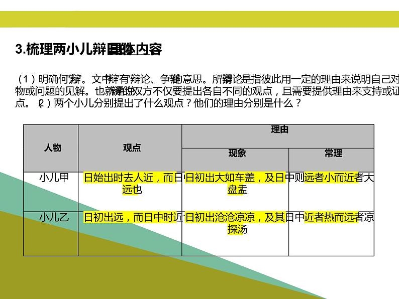 《两小儿辩日》同课异构教学课件07