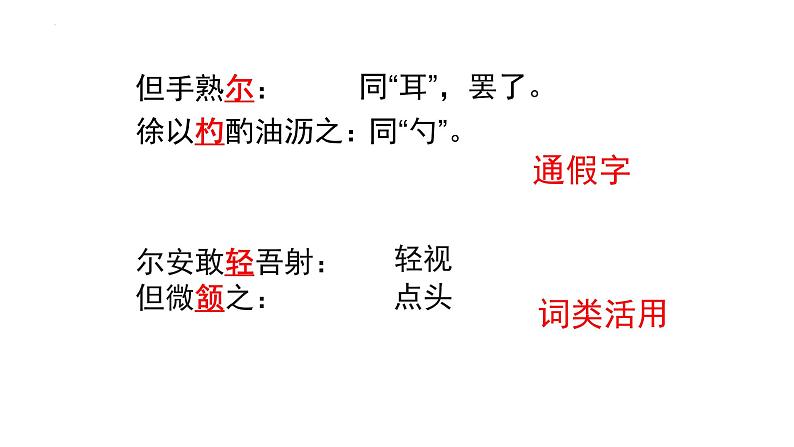 人教部编版七年级下册《卖油翁》同课异构教学课件第6页