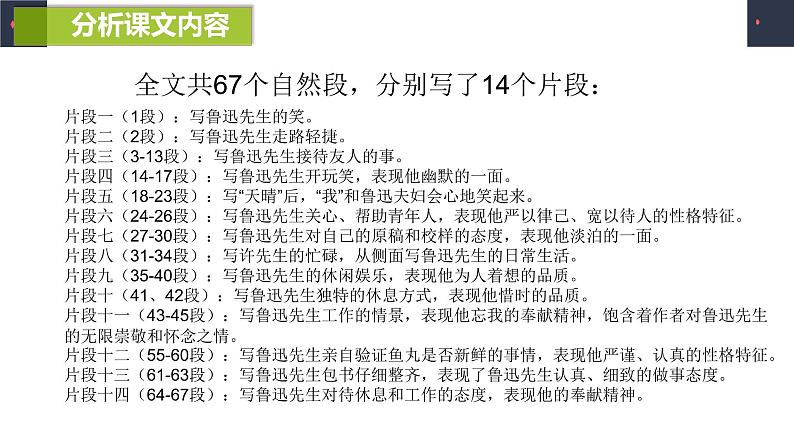人教部编版七年级下册《回忆鲁迅先生（节选）》同课异构教学课件第6页