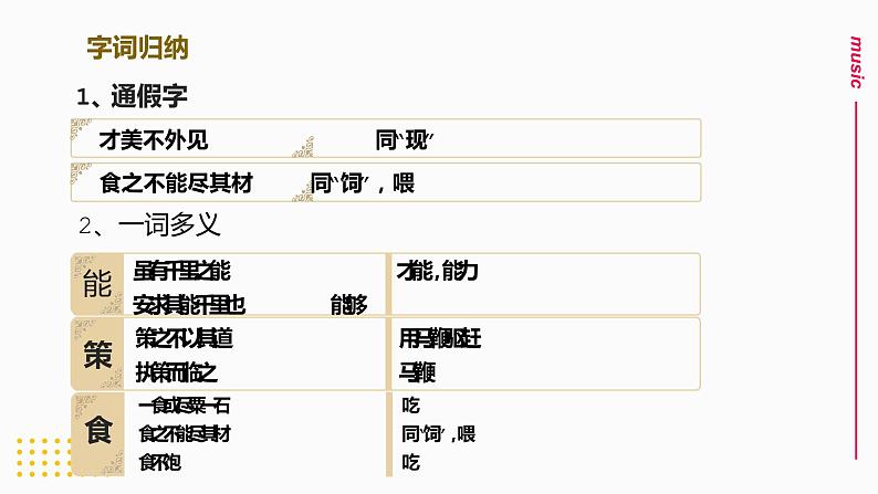 文言文《马说》复习课件08