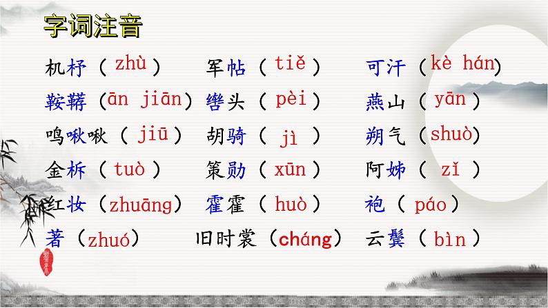 人教部编版七年级下册《木兰诗》同课异构教学课件03