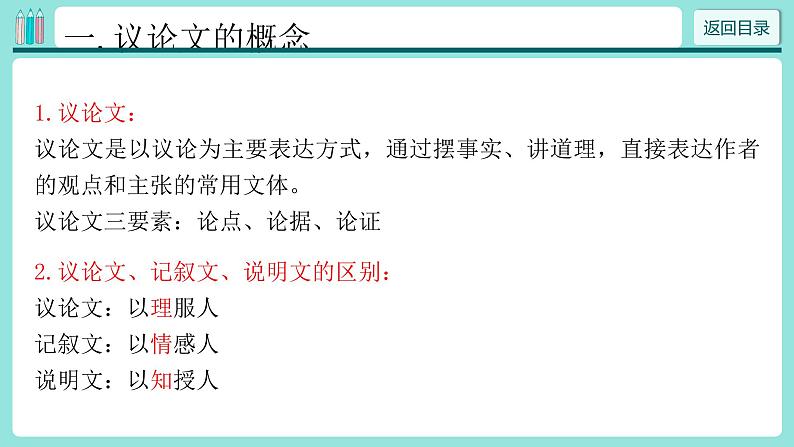 2022年中考语文专题议论文阅读梳理课件PPT第4页