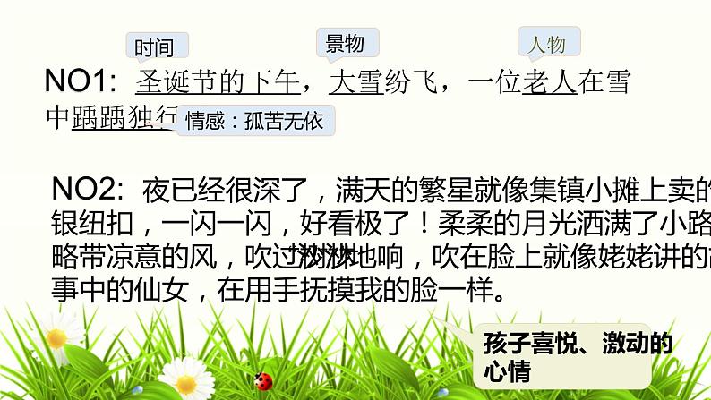 景物描写在记叙文写作中的应用教学课件第7页