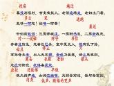 第24课《唐诗三首——石壕吏》课件（共16张PPT）2021—2022学年部编版语文八年级下册