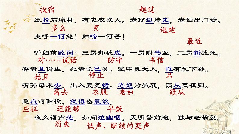 第24课《唐诗三首——石壕吏》课件（共16张PPT）2021—2022学年部编版语文八年级下册第5页