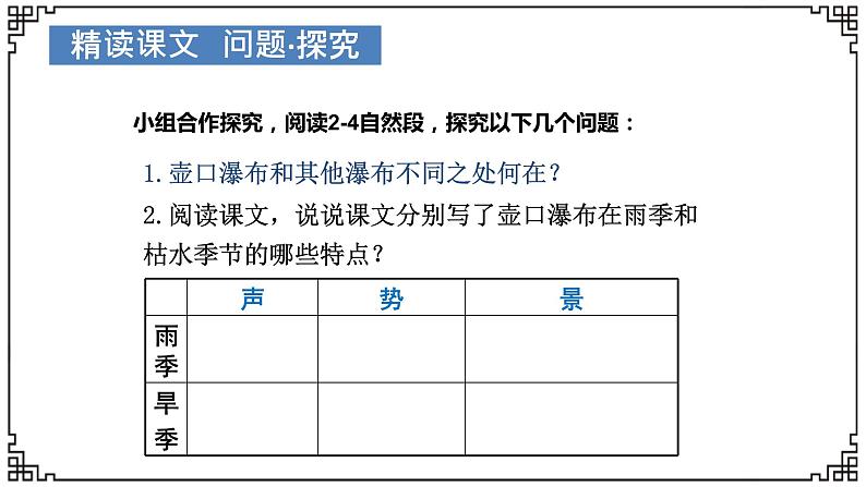 第17课《壶口瀑布》-2021-2022学年部编版语文八年级下册课件PPT08