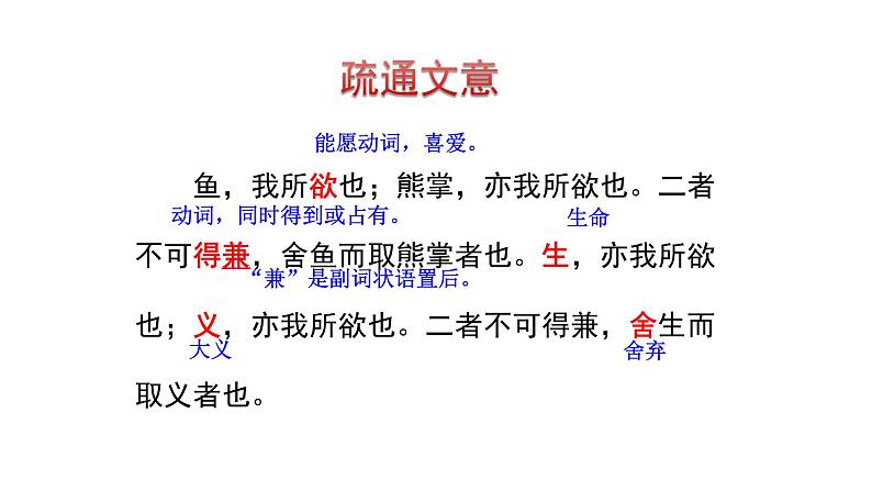 第9课《鱼我所欲也》-2021-2022学年部编版语文九年级下册课件PPT第3页