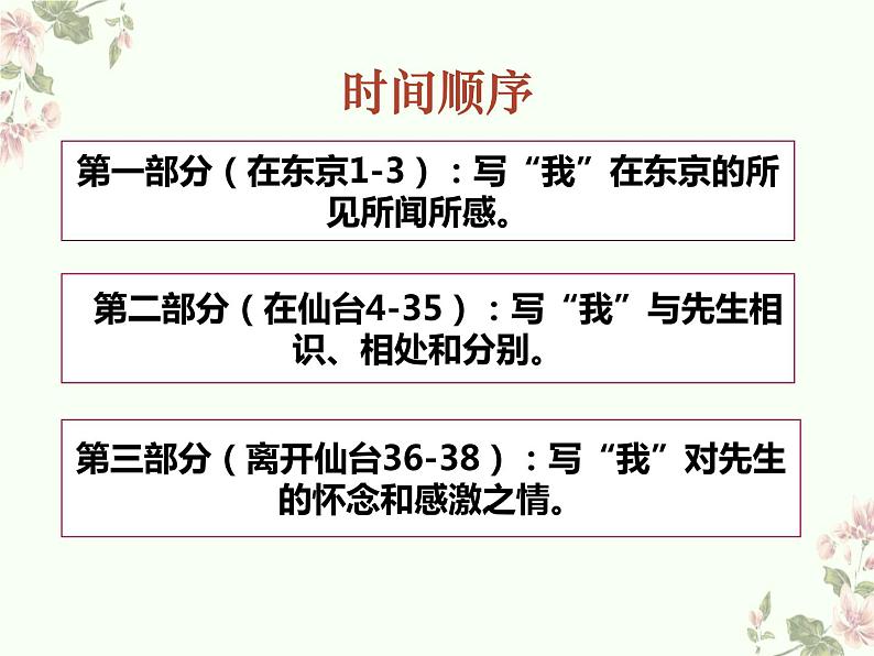 6藤野先生课件第6页