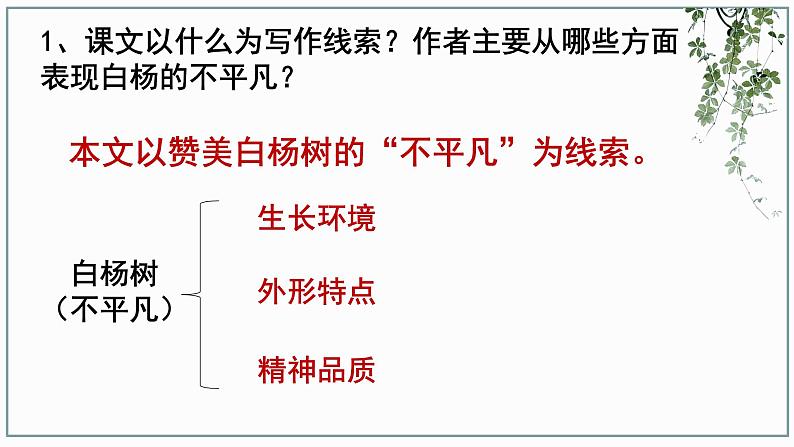 15白杨礼赞课件PPT第7页