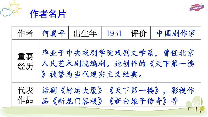 18 天下第一楼（节选）课件PPT第5页