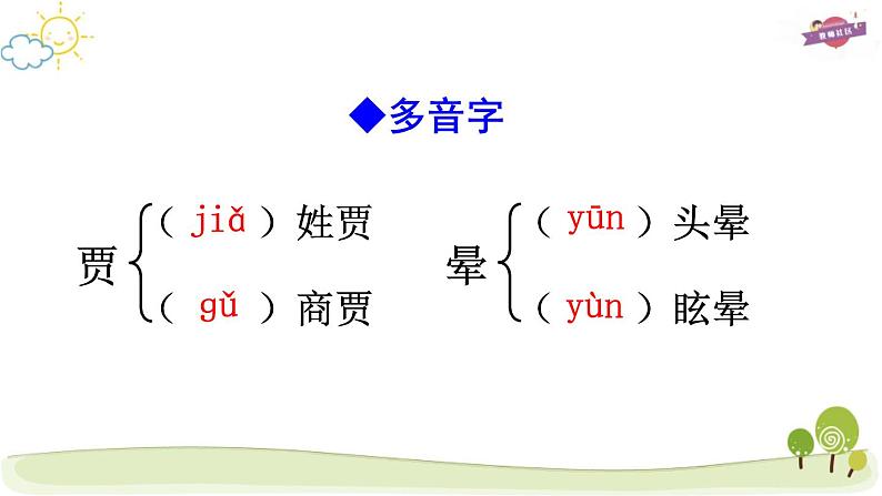 18 天下第一楼（节选）课件PPT第7页