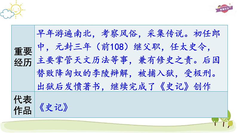 22 陈涉世家课件PPT第6页
