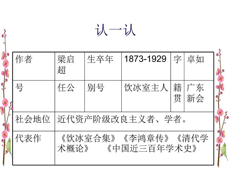 部颁人教版五四制七年级级语文下册《最苦与最乐》教学课件第2页