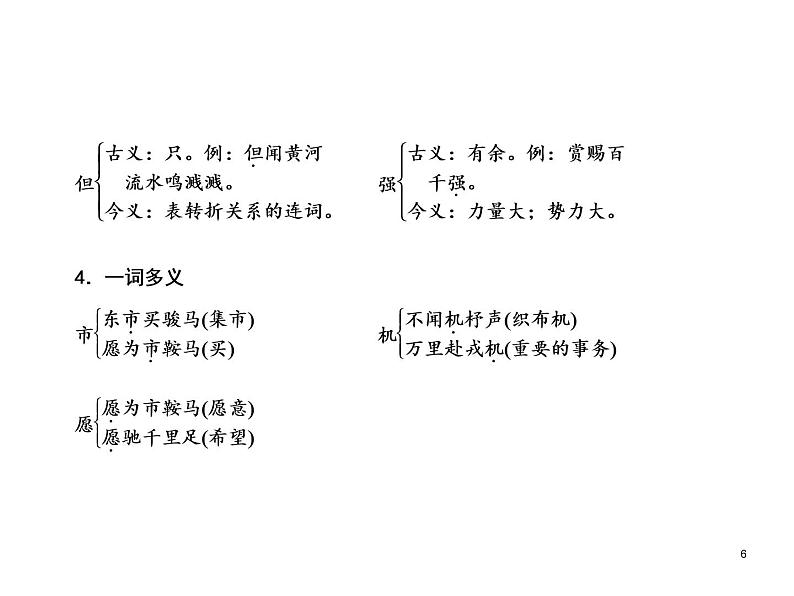 部颁人教版五四制七年级级语文下册《木兰诗 》教学课件06