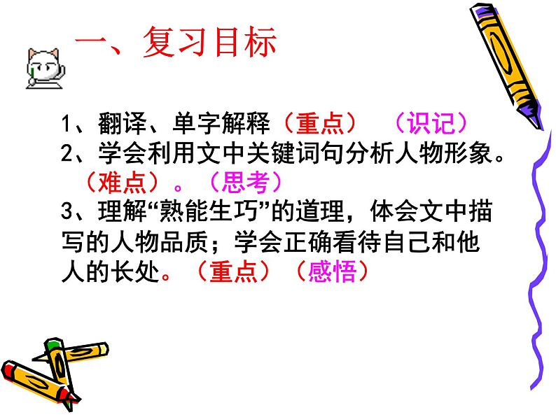 部颁人教版五四制七年级级语文下册《卖油翁》复习课课件PPT第2页