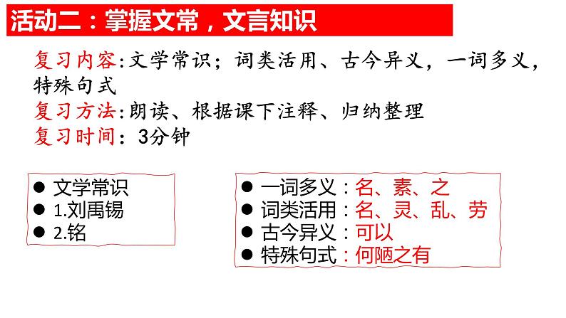 2022年中考语文一轮复习文言文《陋室铭》课件（共24张PPT）第6页