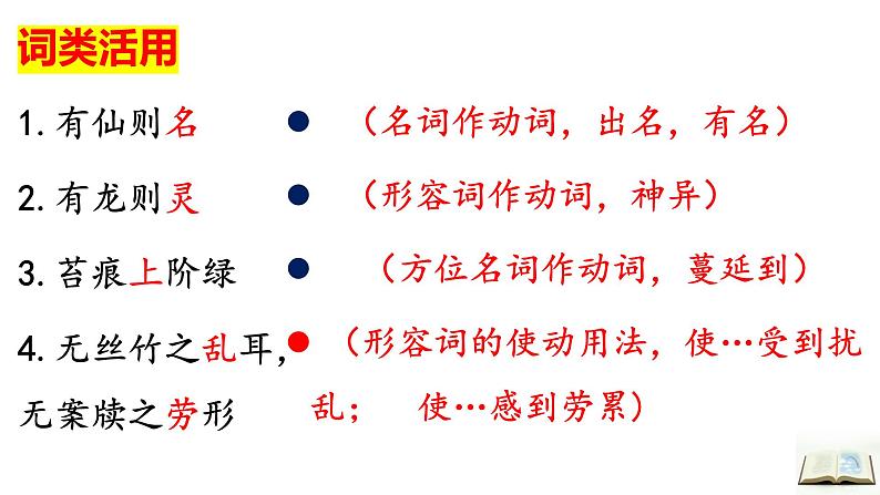 2022年中考语文一轮复习文言文《陋室铭》课件（共24张PPT）第8页