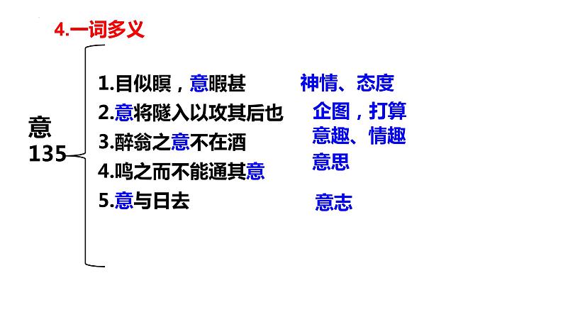 2022年中考语文一轮复习文言文《狼》课件（共44张PPT）第8页