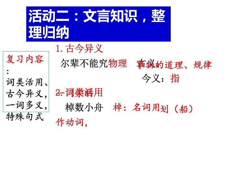 2022年中考语文一轮复习文言文《河中石兽》课件（共22张PPT）第7页