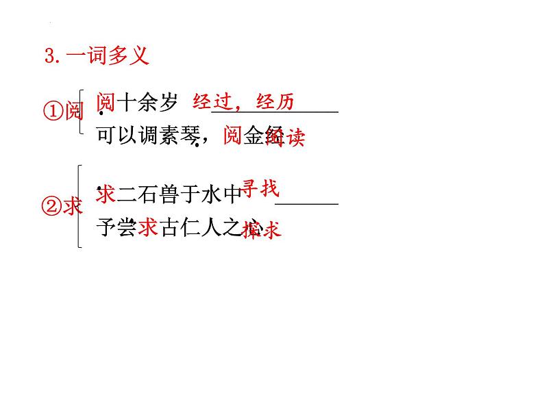 2022年中考语文一轮复习文言文《河中石兽》课件（共22张PPT）第8页