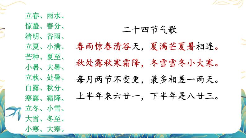 二十四节气介绍、古诗词  课件  2022年中考语文二轮复习05