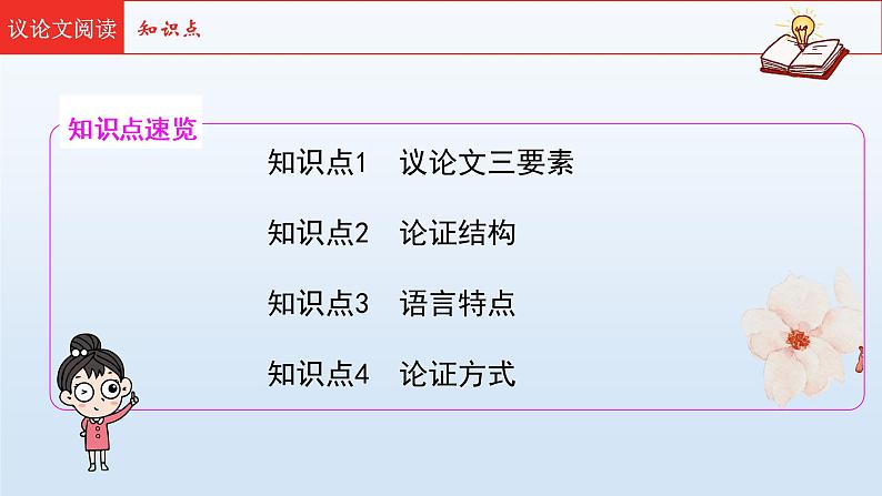 2022年中考语文二轮复习：《议论文复习》课件（共35张PPT）04