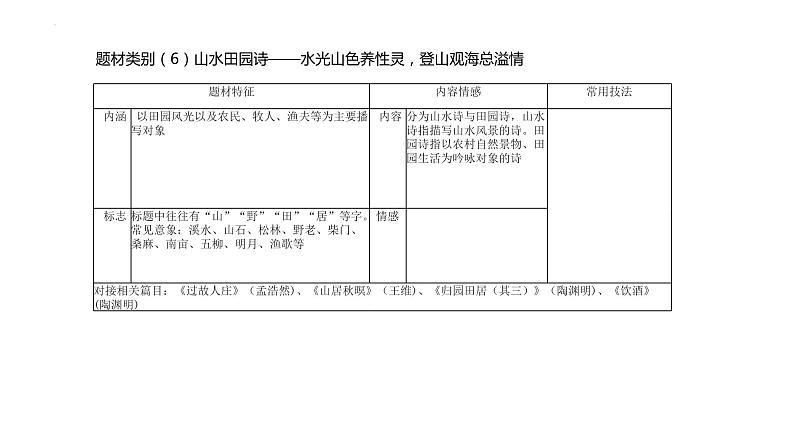 古诗词鉴赏方法   课件  2022年中考语文二轮复习08