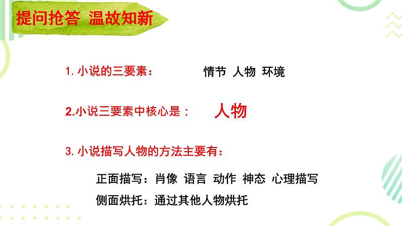 2022年中考语文二轮专题复习：分析概括小说人物形象 课件（22张PPT）07