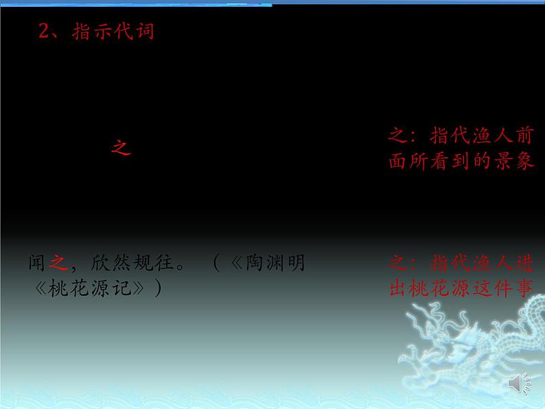 初中文言文常用虚词用法简析   课件  2022年中考语文二轮复习第3页