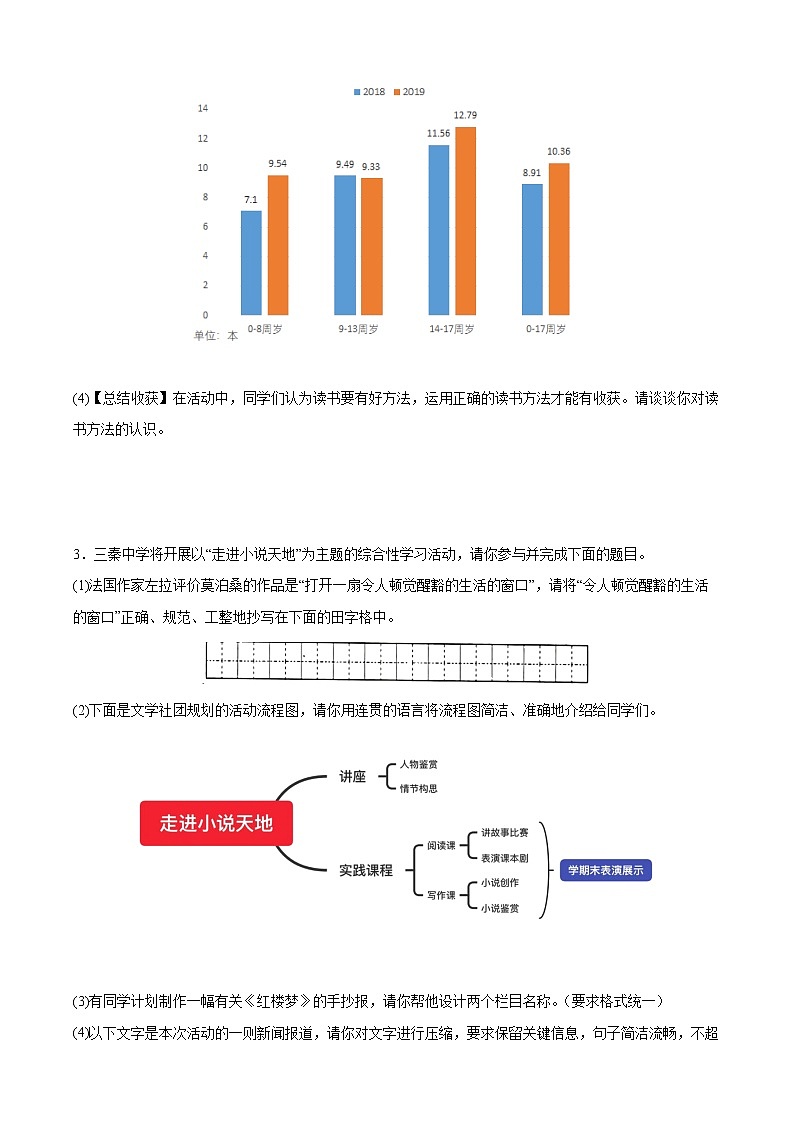 2022年中考语文一轮复习：综合性学习（图表类）练习题第2页