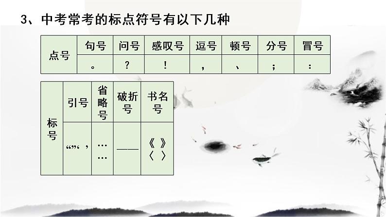 2022年中考语文专题复习-标点符号专题课件（共37页）第5页