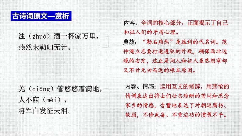 2022年中考语文专题复习- 九下古诗词课件PPT第5页