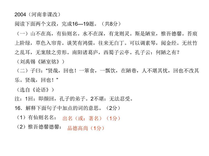 人教版五四制七年级级语文下册《陋室铭》中考真题PPT01