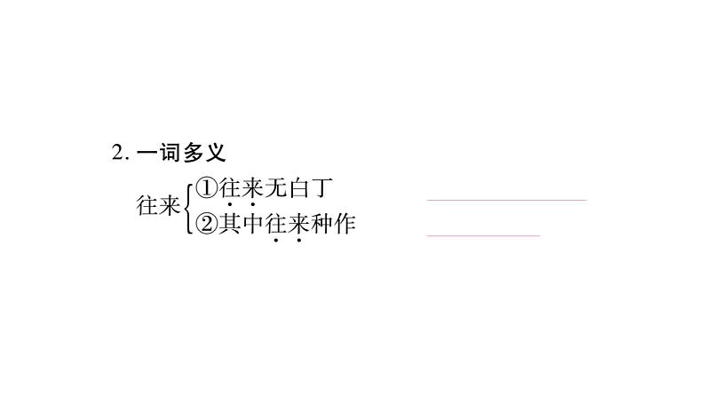 人教版五四制七年级级语文下册《短文两篇》复习课件第7页