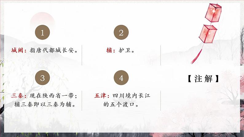 第三单元课外古诗词诵读《送杜少府之任蜀州》课件（共23张PPT）2021—2022学年部编版语文八年级下册08