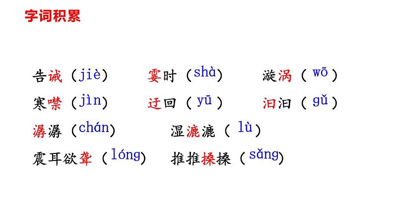 部编版八年级语文下册----第17课《壶口瀑布》课件第4页