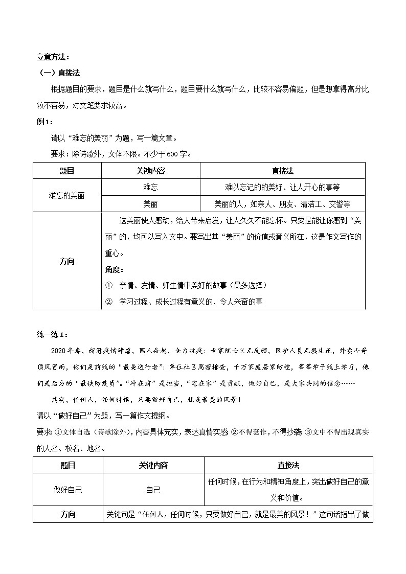 第二讲：锻造灵魂——立意-2022年中考作文之记叙文写作必备满分技巧十讲教案03