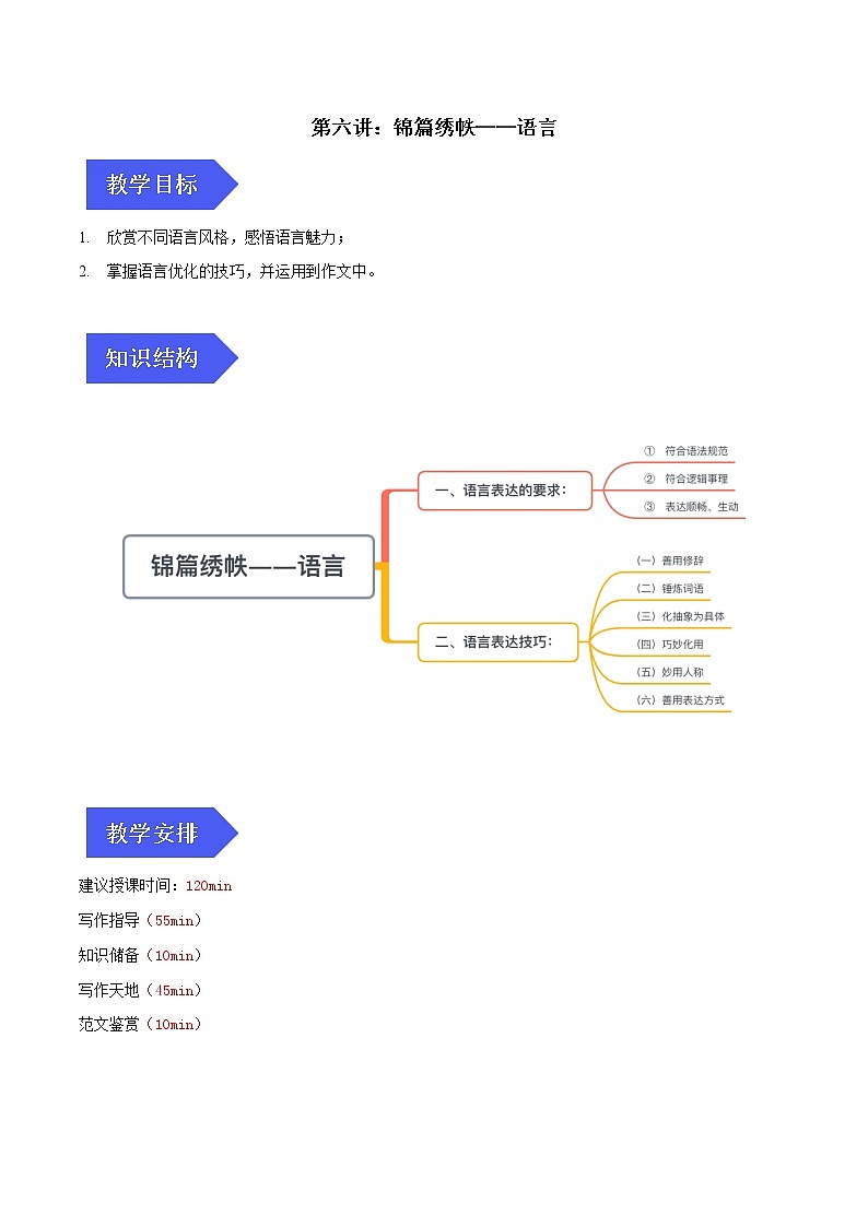 第六讲：锦篇绣帙——语言-2022年中考作文之记叙文写作必备满分技巧十讲教案01