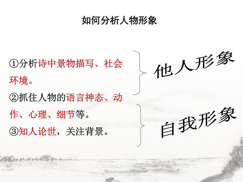 2022年中考语文二轮专项复习：鉴赏古代诗歌的形象课件（共33张PPT）07
